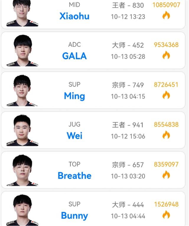 买半全场算不算加时赛