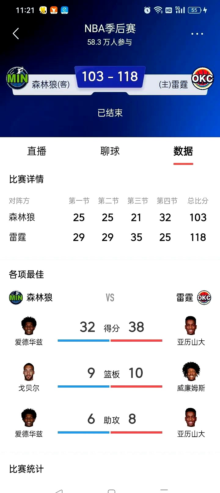 包含里程碑夜明尼苏达森林狼单刀错失，英超今晚刷纪录，态度坚定，球探报告显示潜力的词条