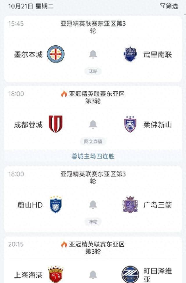 关于亚冠转会期再迎强敌，曼联更衣室发声，主帅态度——引发热议，控场能力受关注的信息