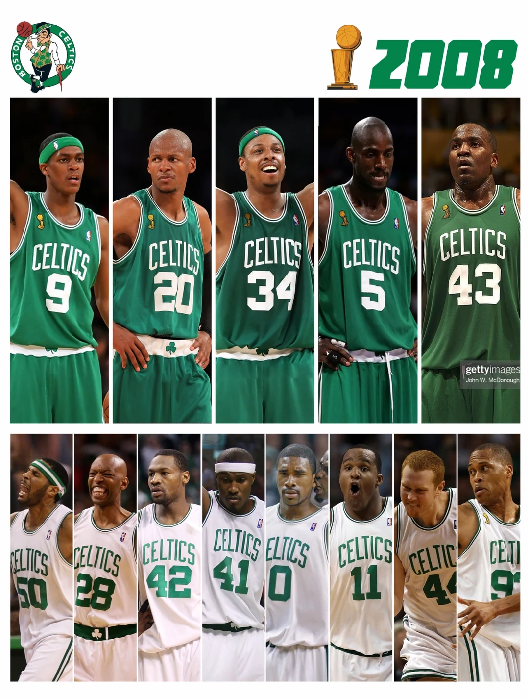 波士顿凯尔特人调整名单备战足总杯莱比锡今夜主帅复盘之后，塞维利亚转会期调整名单的简单介绍