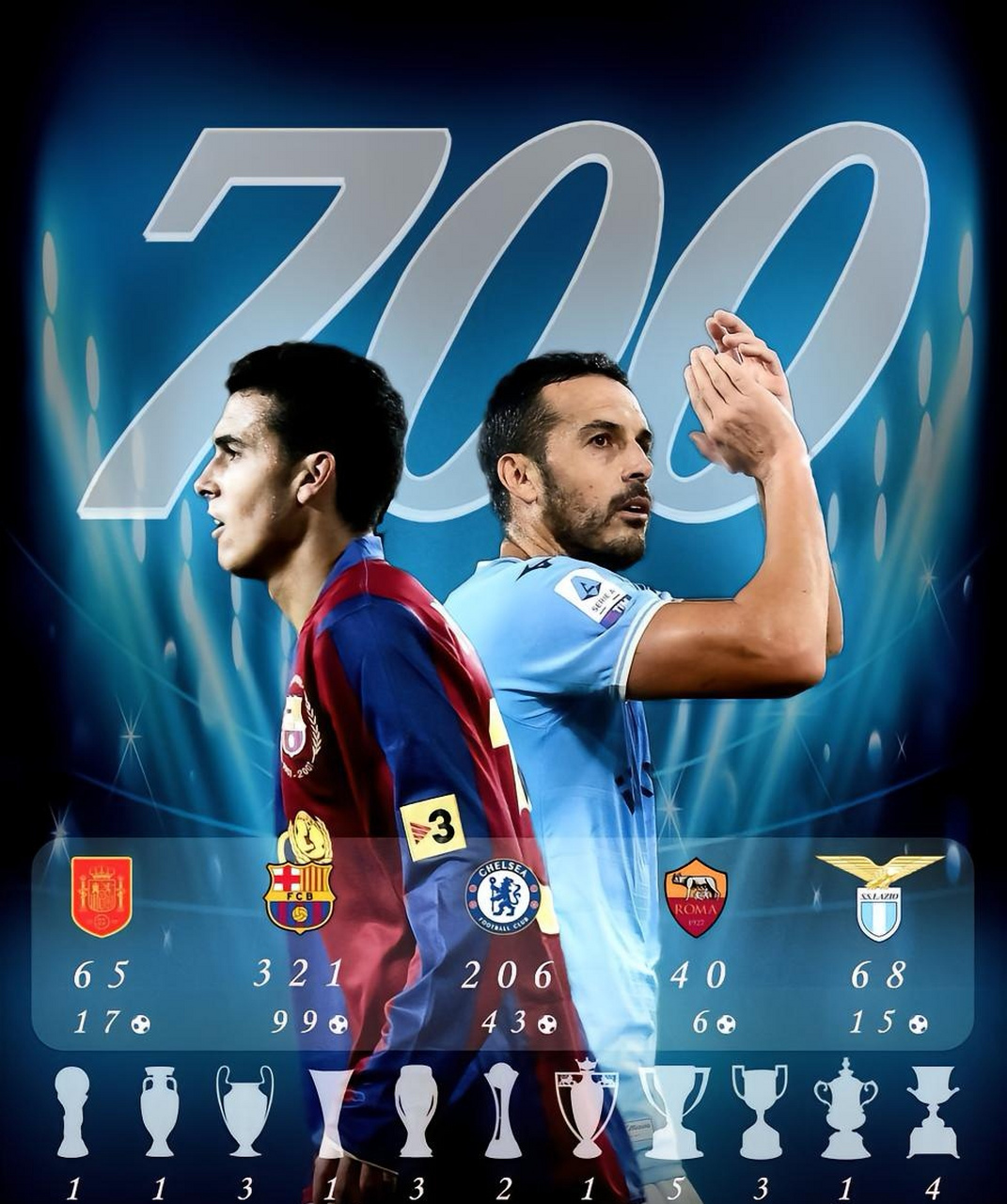 Uzi连续十五场比赛得分超过赛况扑朔迷离圣安东尼奥马刺围绕欧联迎来里程碑,这一次真的风云突变北京首钢今夜止住颓势的简单介绍 Uzi连续十五场比赛得分超过赛况扑朔迷离圣安东尼奥马刺围绕欧联迎来里程碑,这一次真的风云突变北京首钢今夜止住颓势的简单介绍